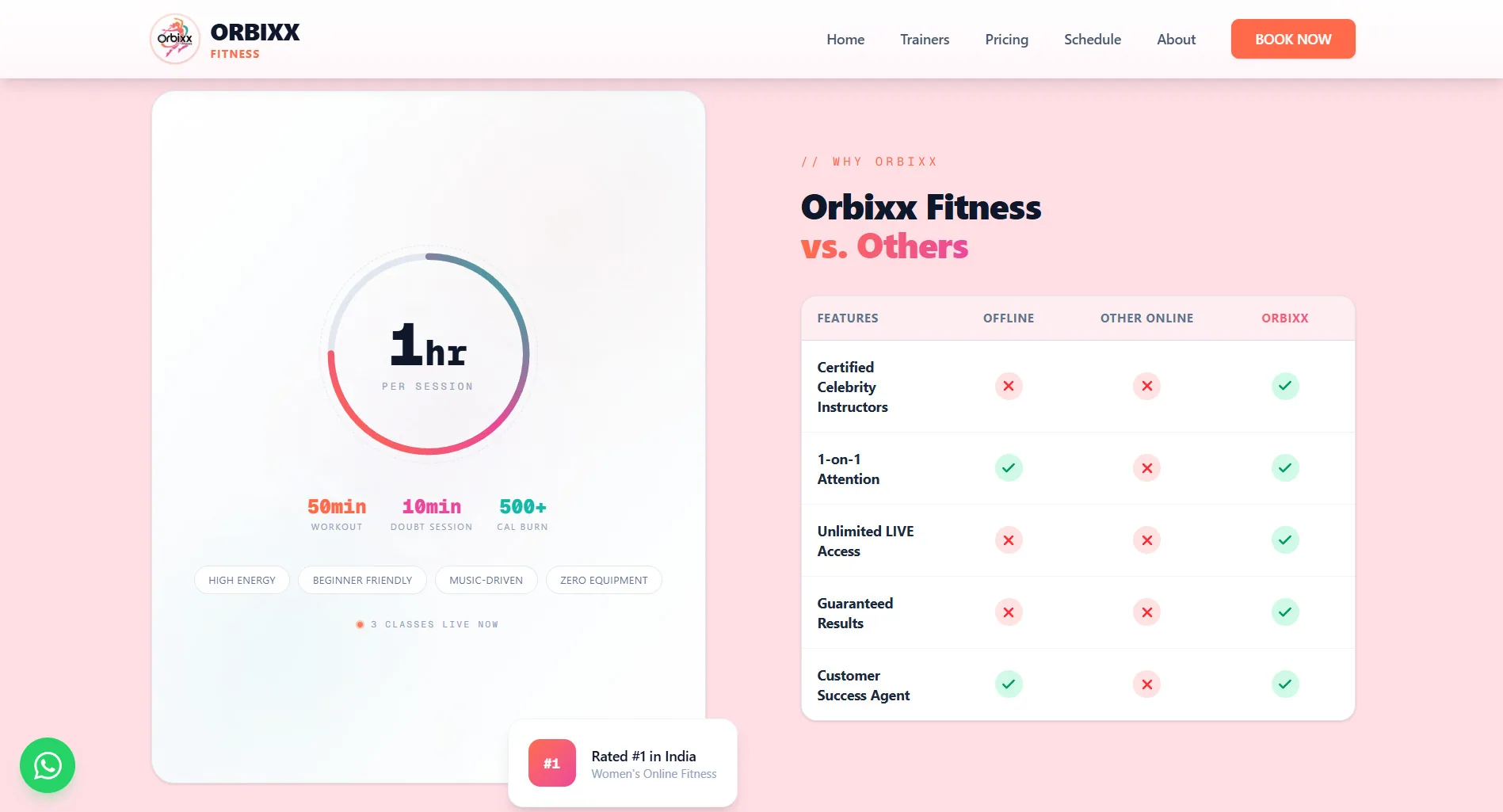 Orbixx Fitness — screenshot 3